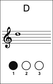 D5 Trumpet fingering