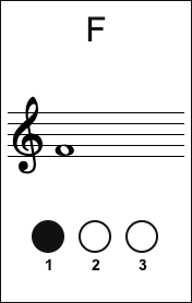 F4 Trumpet fingering